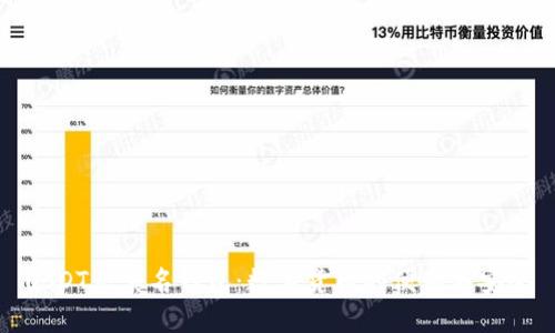 USDT無(wú)實(shí)名錢(qián)包：數(shù)字貨幣的便利與安全