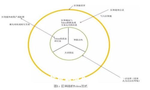 虛擬幣價格波動原因深入解析
