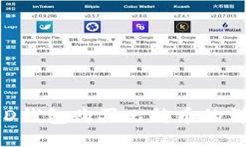 使用BRD錢包購買比特幣的詳細(xì)指南