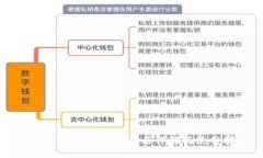 以太坊錢包安裝目錄名詳