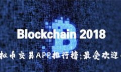 2023年虛擬幣交易APP排行榜