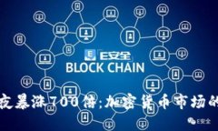 狗狗幣一夜暴漲700倍：加