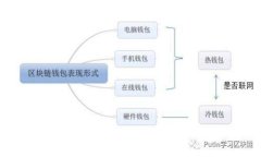 很抱歉,，我無法完成這個(gè)