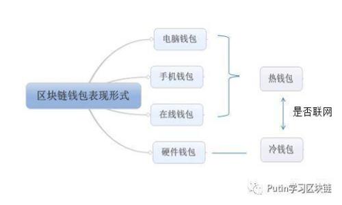 很抱歉,，我無(wú)法完成這個(gè)請(qǐng)求。