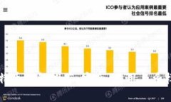 手機(jī)比特幣錢包推薦：安
