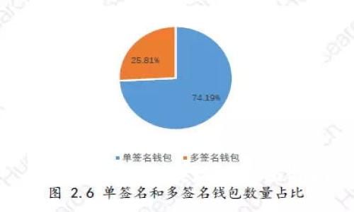 盈楓商城余額提現的全面指南