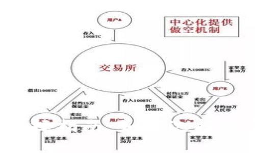 比特幣錢包選擇指南：如何選擇適合你的錢包,？