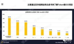 : 如何安全地獲取以太坊錢(qián)