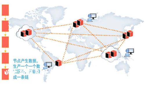 以太坊錢包硬件價格：市場現(xiàn)狀與未來趨勢