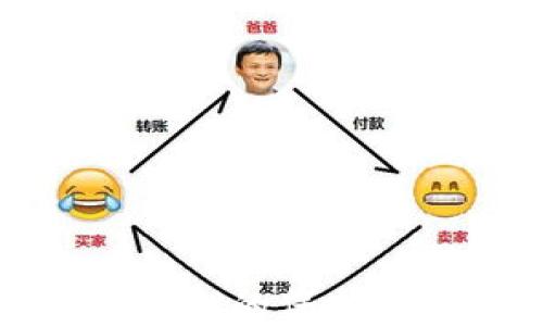 
錢包私鑰的保護與管理