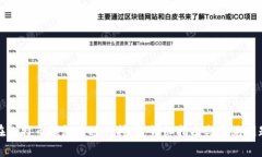 如何在比特幣錢包中進(jìn)行