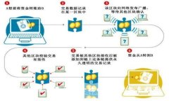 數字貨幣交易開戶全攻略