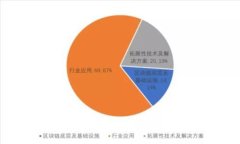 2023年最新虛擬幣交易網(wǎng)站