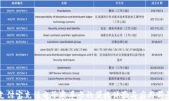 支付寶充值電子乘車卡的