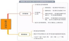 比特幣錢包的演變：更新
