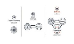 全面解析：Trust Wallet 官網(wǎng)
