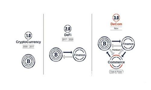 全面解析：Trust Wallet 官網(wǎng)的功能與優(yōu)勢(shì)