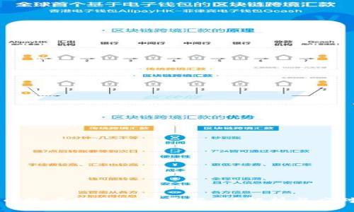 虛擬幣賬戶被凍結能否解凍,？解析與應對策略
