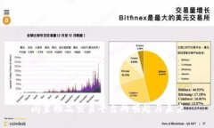閑置物品交易平臺(tái)的崛起