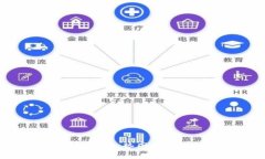 揭秘比特幣價格歷年走勢