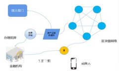 以太坊錢包詳解：安全性