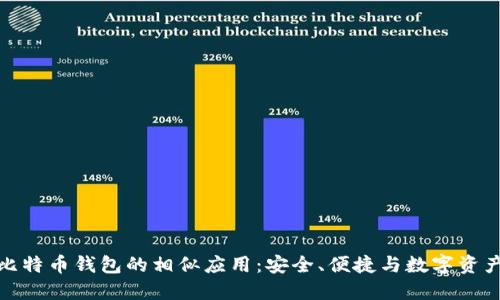 探索比特幣錢(qián)包的相似應(yīng)用：安全,、便捷與數(shù)字資產(chǎn)管理