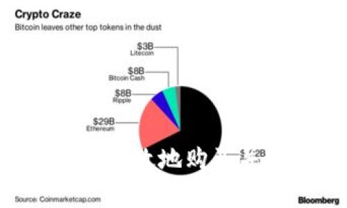 如何安全且有效地購(gòu)買(mǎi)并轉(zhuǎn)賣(mài)USDT