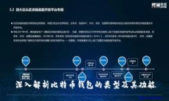深入解析比特幣錢包的類