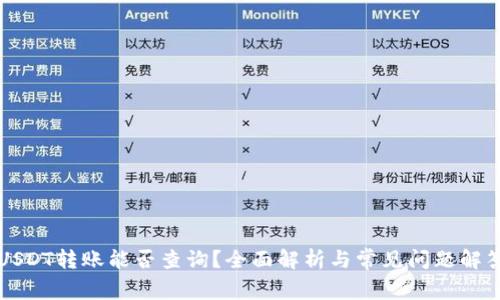 USDT轉(zhuǎn)賬能否查詢,？全面解析與常見問題解答