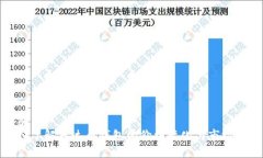 優(yōu)質(zhì)深入了解泰達(dá)幣錢包
