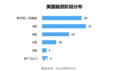 如何找到比特幣錢(qián)包的官