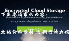 以下是您請求的內(nèi)容：以