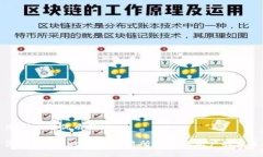 思考一個優(yōu)質(zhì)的深入解析