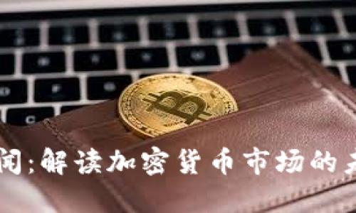 幣圈新聞：解讀加密貨幣市場(chǎng)的未來趨勢(shì)