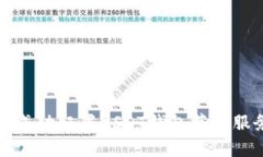 如何成功配置USDT錢包節(jié)點