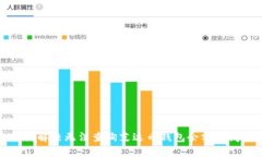 如何解決無法查詢艾達(dá)幣