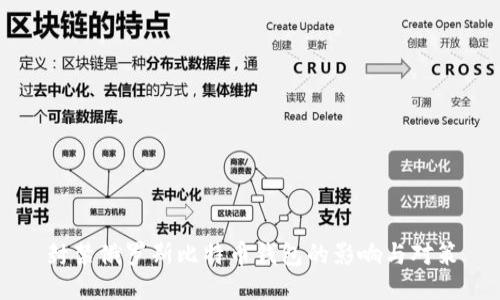 封禁俄羅斯比特幣錢包的影響與對策