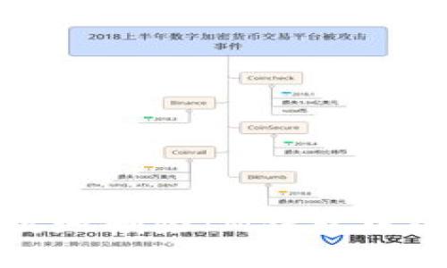 : 如何有效地刪除IM錢包中的錢包賬戶