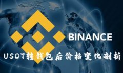 USDT轉錢包后價格變化剖析
