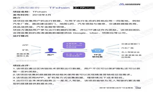 深入解析比特幣錢包密鑰的位數及其重要性