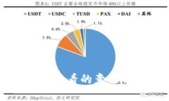 以太坊錢包查看的意義與