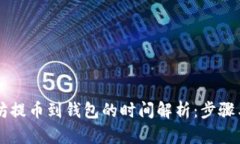 以太坊提幣到錢(qián)包的時(shí)間
