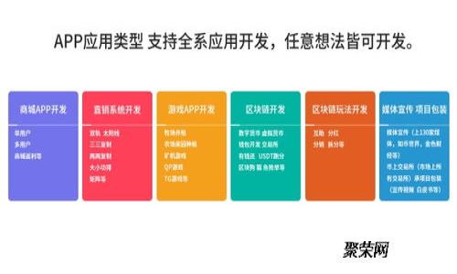探索新加坡的BHE交易所：數(shù)字金融在新興市場的未來