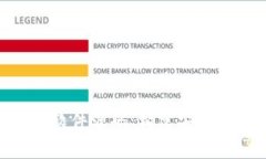 深入解析Token錢包系統(tǒng)軟件