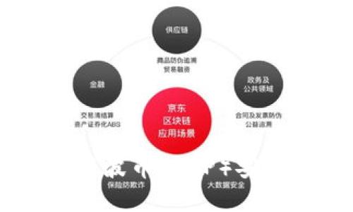 如何將火幣網(wǎng)的瑞波幣（XRP）安全轉(zhuǎn)移到GKC錢包