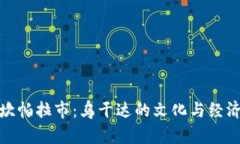 探索坎帕拉市：烏干達(dá)的