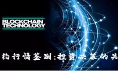 主力合約行情鑒別：投資