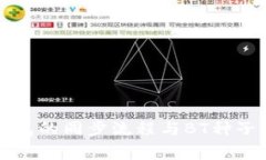 比特幣錢包的同步流程與