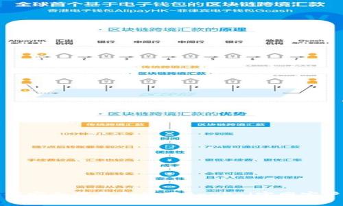 如何安全下載和使用PayPal官網(wǎng)客戶端