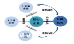 如何處理TP錢包轉(zhuǎn)錯(cuò)到以太